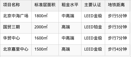 表格图片