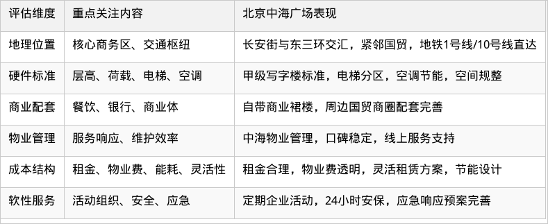 表格图片