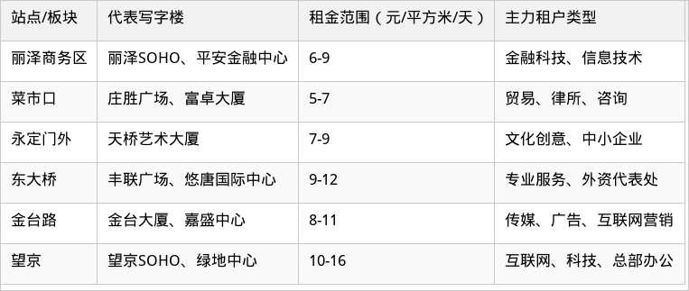 表格图片